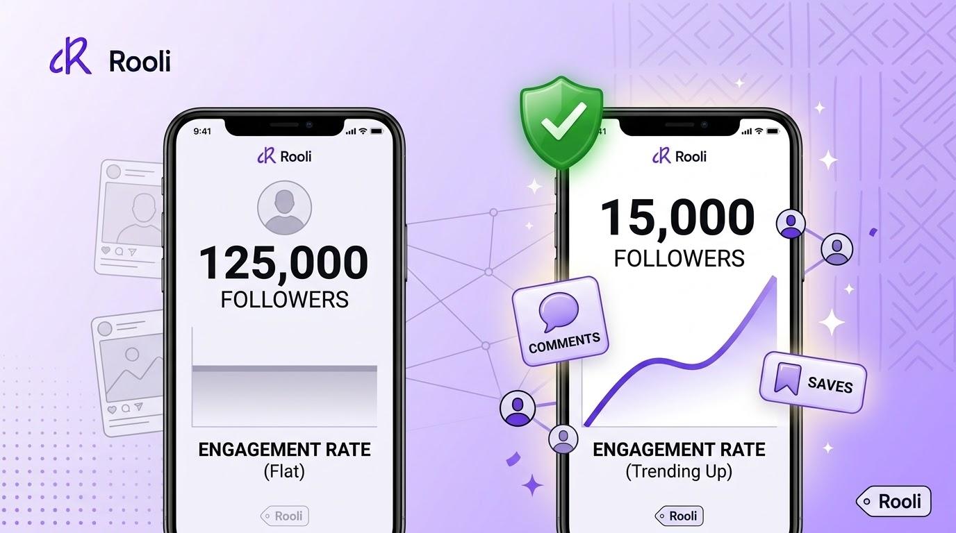 Why Analytics Matter More Than Followers